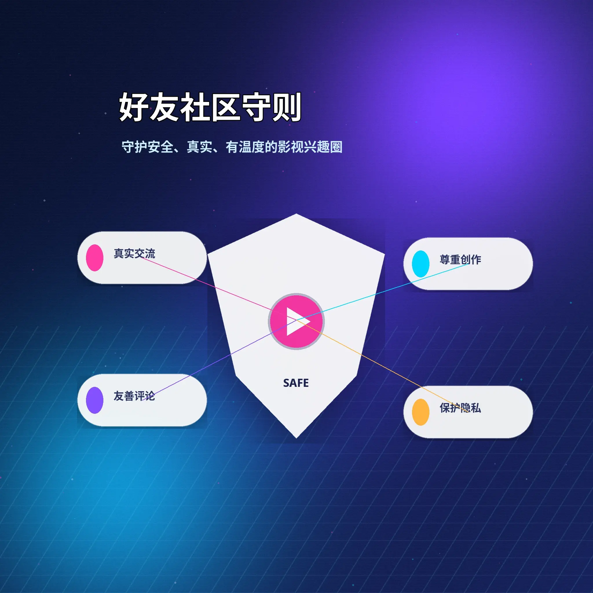 保持真实，也尊重自己和他人的边界主题图片